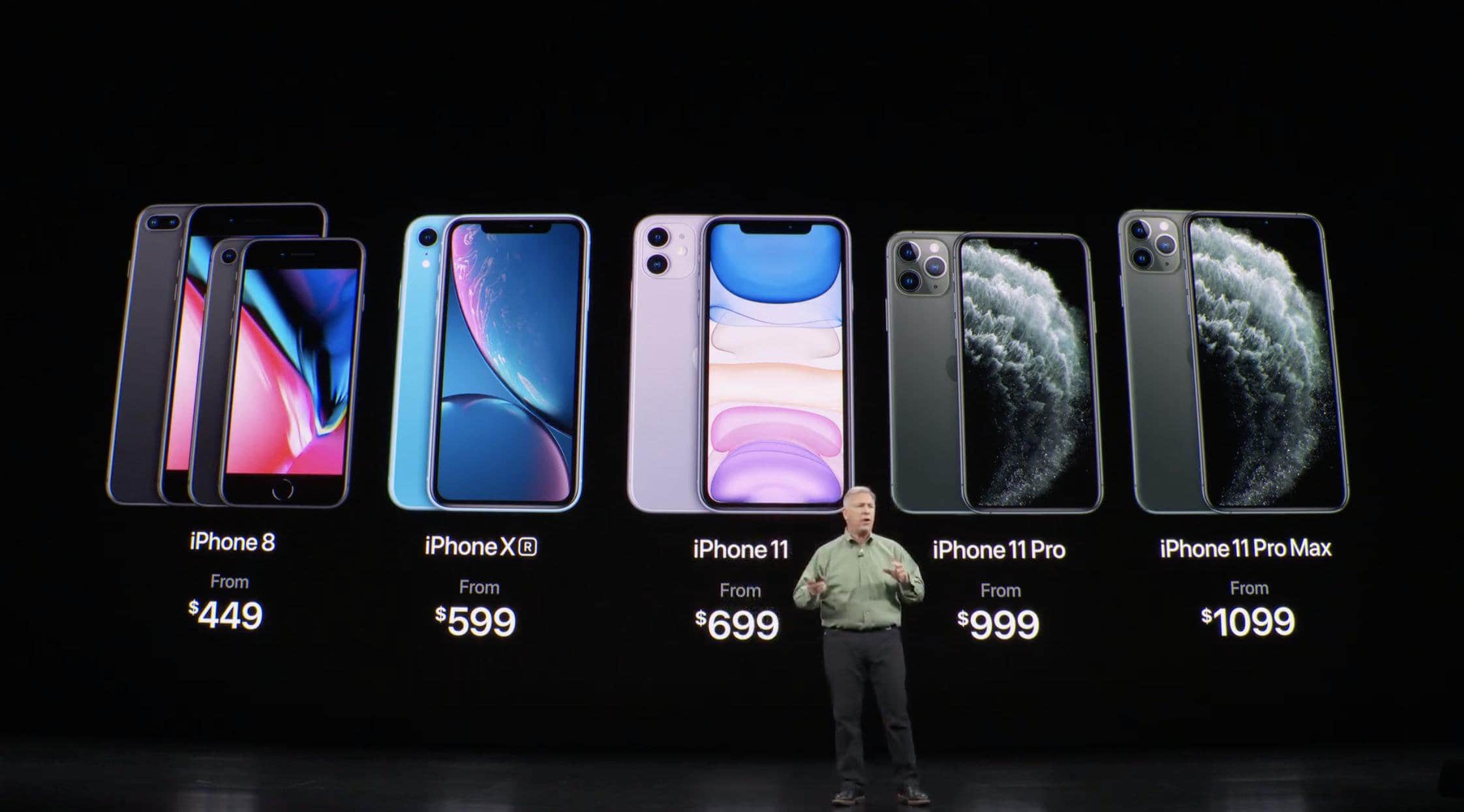iPhone line up